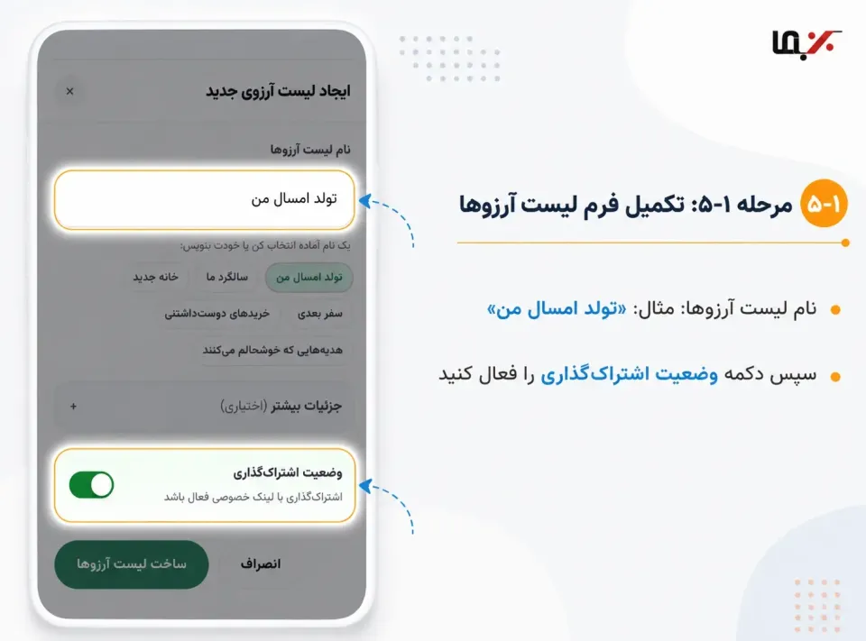 مرحله 1-5