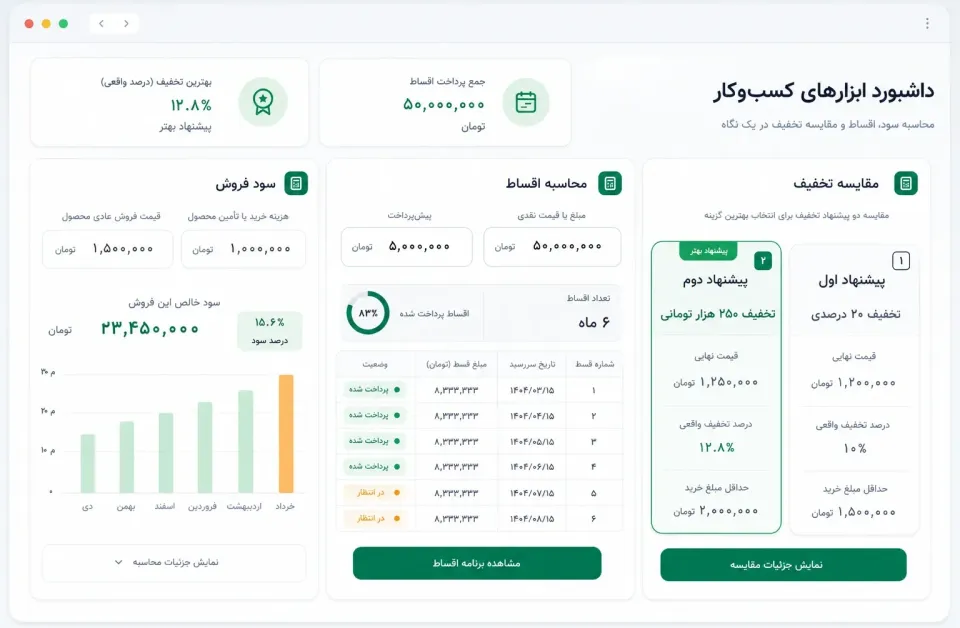 اقساط